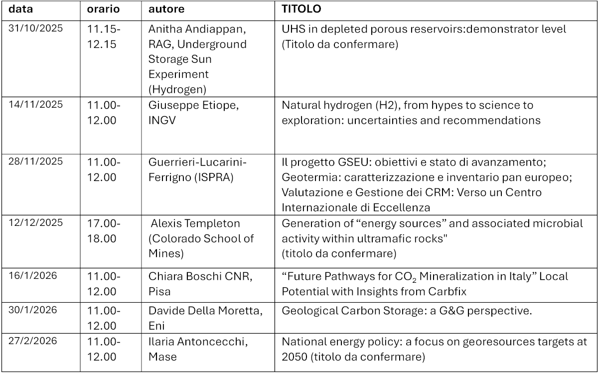 Calendario dei seminari 