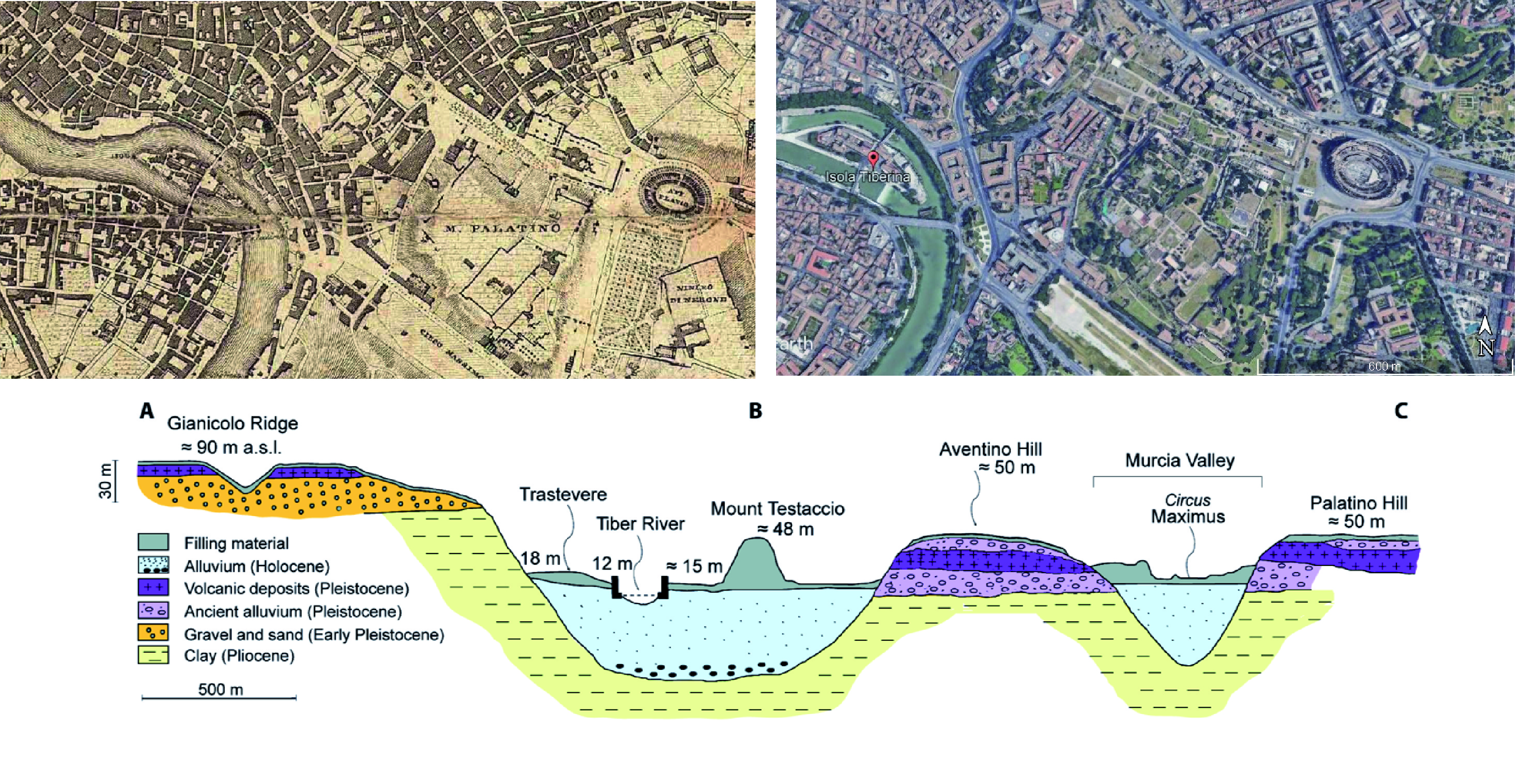 Analisi multidisciplinare nell’ambiente urbanizzato di Roma