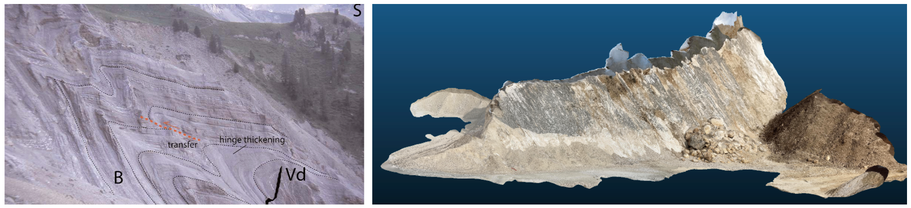 Natural example of folds and fault geometry digital reconstruction