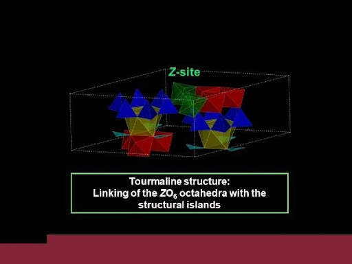 Porzione della struttura della tormalina con evidenziate le isole strutturali.