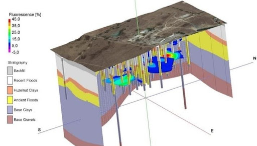 Ricostruzione del modello geologico 3D ed integrazione con dati geofisici 