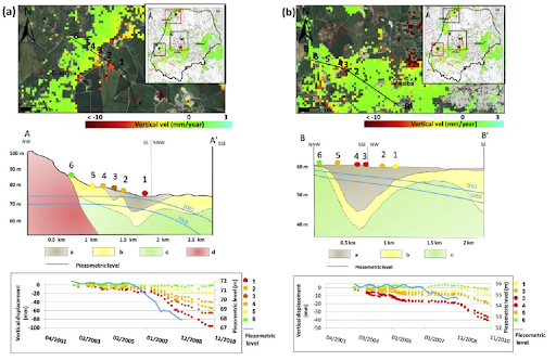 Esempio di integrazione di dati geologico-tecnici, idrogeologici e di telerilevamento satellitare