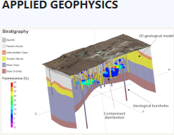 Go to the page of Applied Geophysics