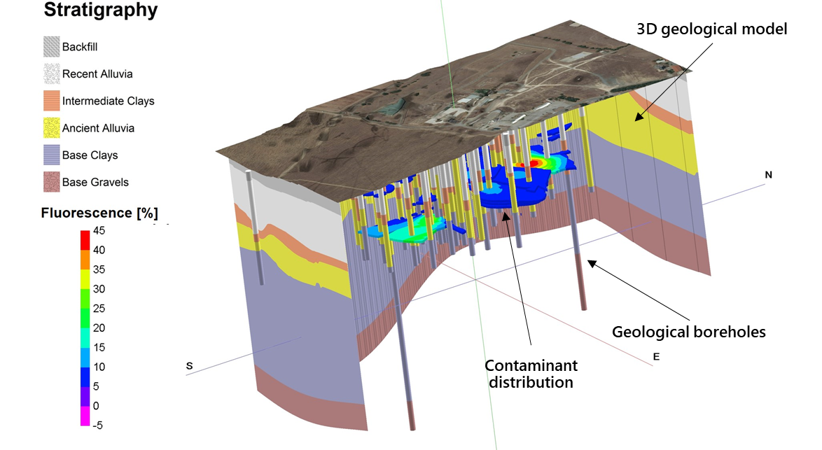 Ricostruzione del modello geologico 3D ed integrazione con dati geofisici per lo studio e la scelta dell’intervento di bonifica di un sito contaminato